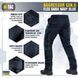 Spodnie Taktyczne M-Tac Aggressor Gen II Flex Dark Navy Blue