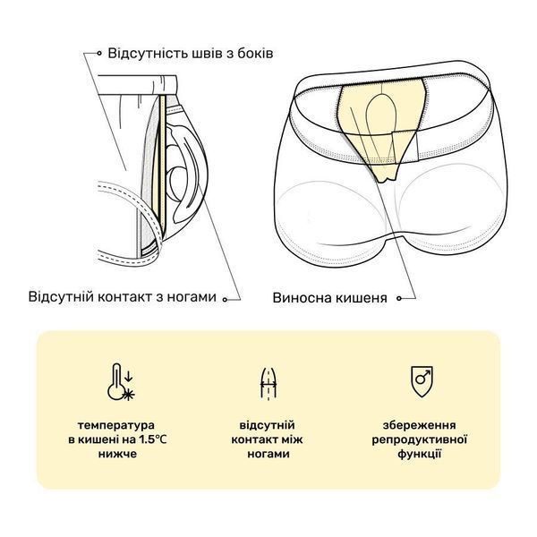 Чоловічі анатомічні боксери MAN&rsquo;s SET Anatomic Classic 1.2 Series, графітовий BSO100-10-G-XXXL фото