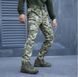 Winter Tactical Pants Pobedov Static Soft Shell Pixel S