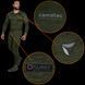 CamoTec Polarheat Quadro Stretch Pro 2.0 Tactical Thermal Underwear Olive 7365